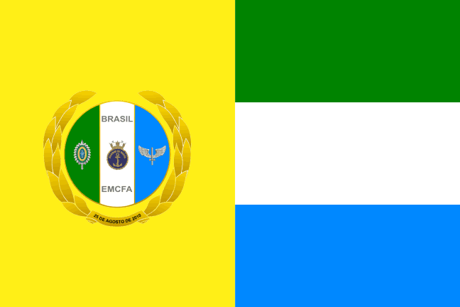 Joint Staff of the Armed Forces